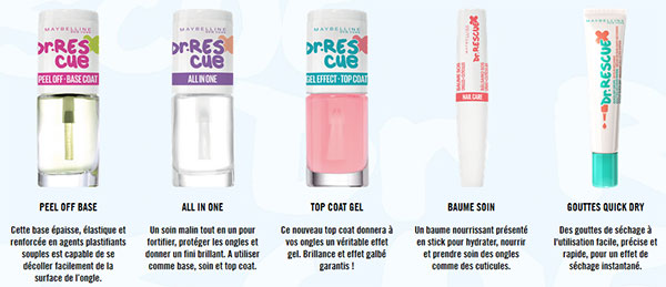 La gamme de soins Dr Rescue