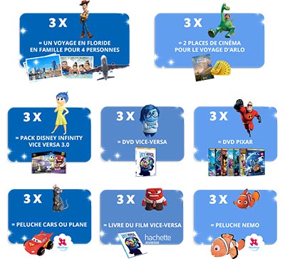 Les cadeaux Disney à gagner