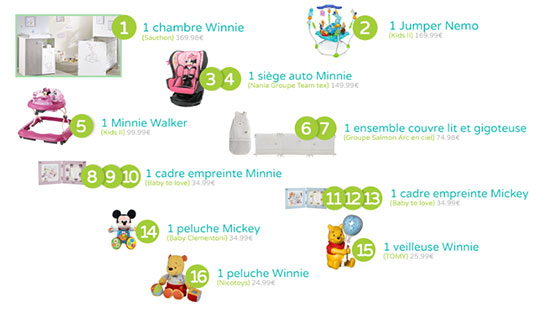 Remportez l’un des 16 cadeaux Disney Baby