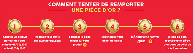 Comment gagner une pièces d'Or avec Nutella