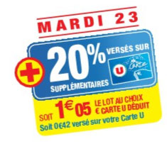 Remise fidélité sur le chocolat Côte d’Or