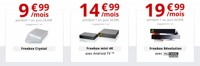 Les nouveaux forfaits Freebox