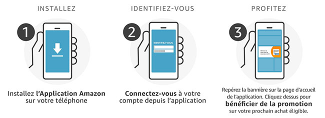 Procédure pour obetnir le bon de réduction Amazon de 5€