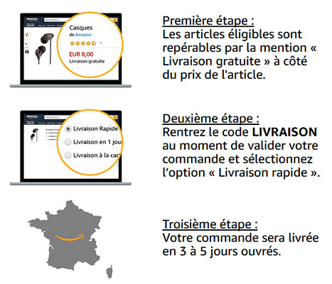 Livraison Amazon à 1 centime d'euro grâce à un code promo