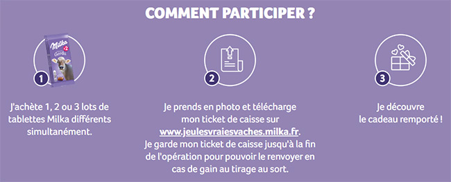 Comment participer au jeu les vraies vaches Milka