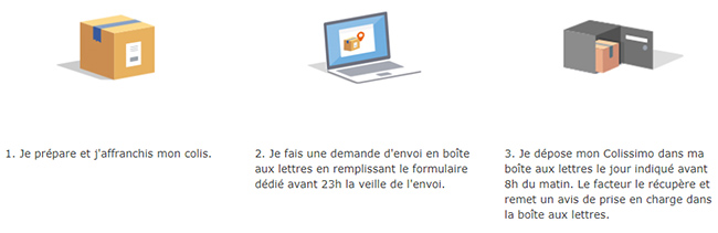 Envoyer un colis depuis sa boîte aux lettres – Colissimo