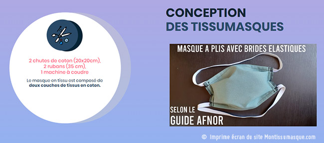 Tuto pour concevoir des masques contre le coronavirus