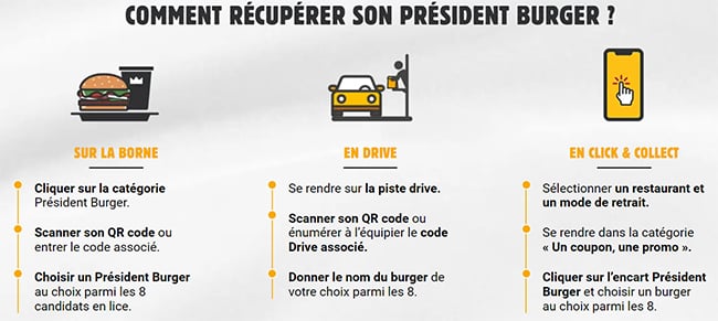 Coupon digital pour voter aux présidentielles de BK