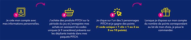 Comment enregistrer un code PItch sur pitch-briochepasquier.fr ?