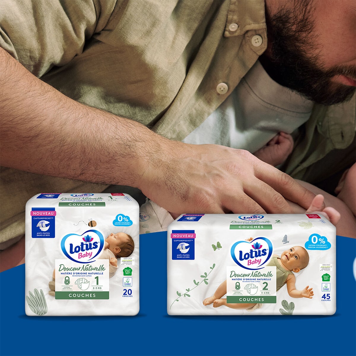 Test de couches Lotus Baby CapturePocket 750 packs gratuits