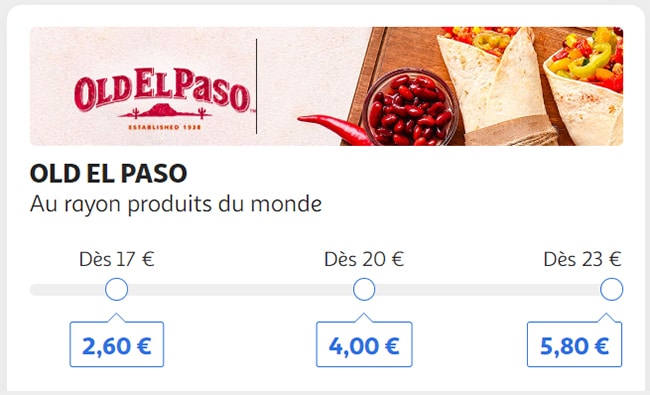 Comment profiter des défis Waaoh ?