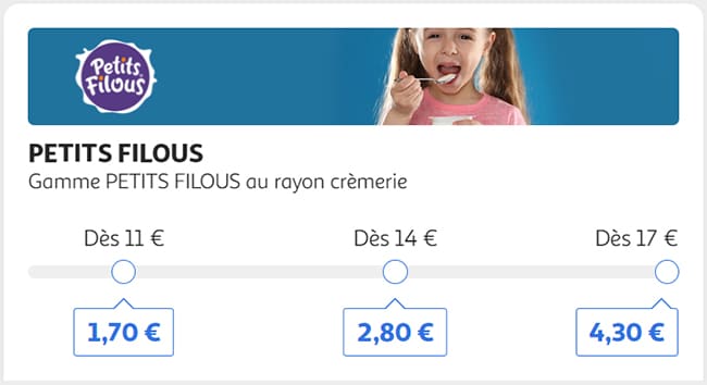 Comment profiter des défis Waaoh ?