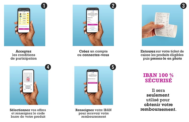 Voici comment obtenir le remboursement de mon bidon de détergeant Mr Propre