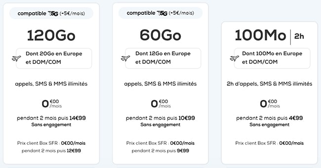 Forfaits SIM sans engagement La Poste sans engagement